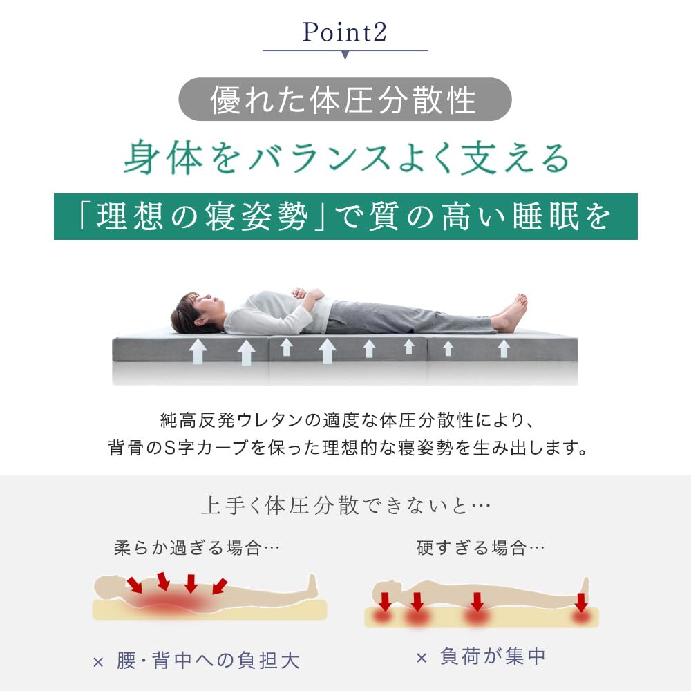 Amazon｜タンスのゲン マットレス シングル【全部洗える】厚み10cm「純